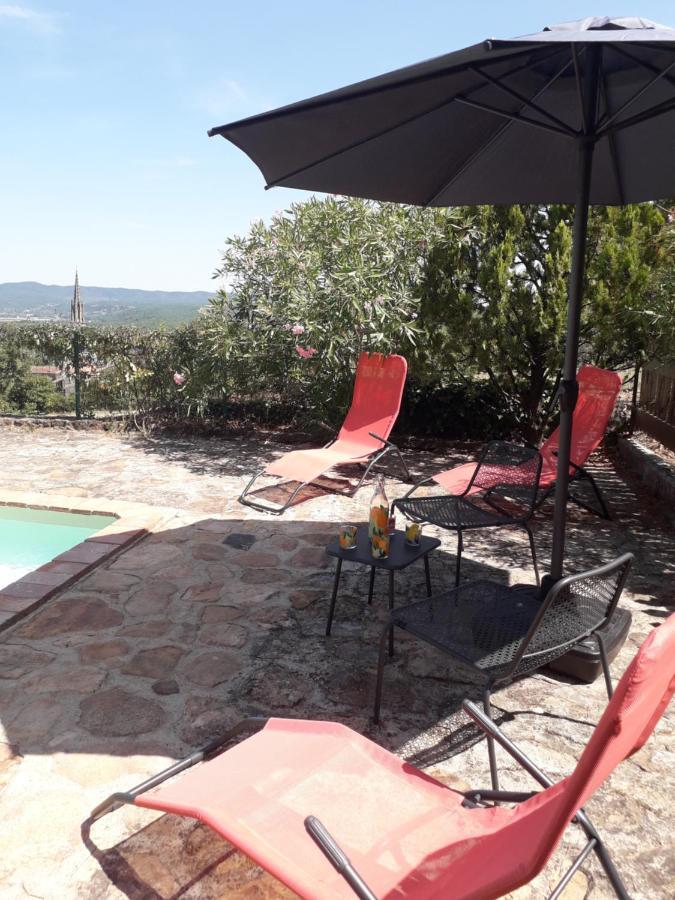 La Magnanerie Du Castanet Villa Banne Bagian luar foto